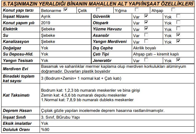 Satılık Dubleks Daire - Antalya Kepez ilan görseli 17
