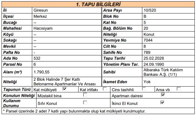 Konut - GİRESUN - 108 m²